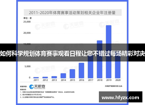 如何科学规划体育赛事观看日程让您不错过每场精彩对决